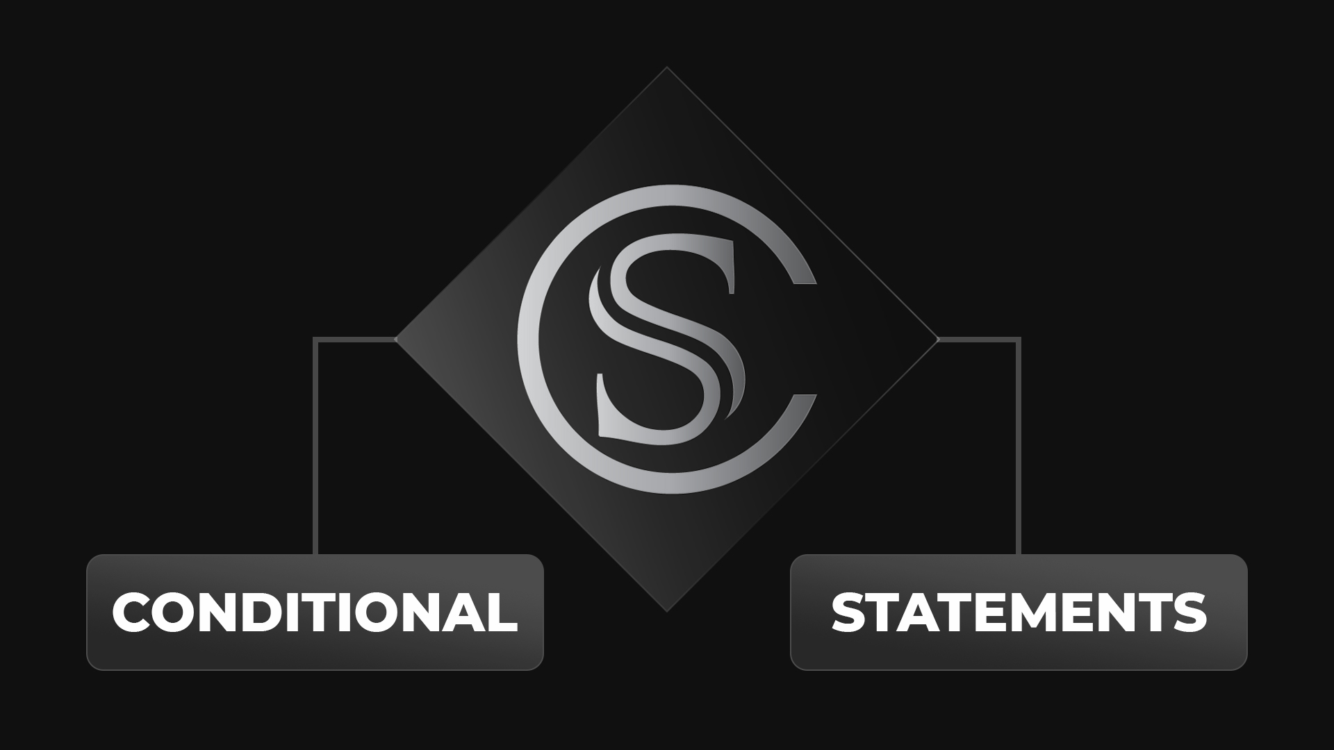 elias-wick-conditional-statements